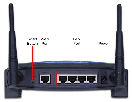 Linksys wireless access point